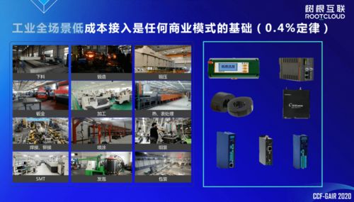 樹根互聯(lián)黃路川 構(gòu)建國內(nèi)的大循環(huán),工業(yè)互聯(lián)網(wǎng)賦能產(chǎn)業(yè)鏈轉(zhuǎn)型升級 ccf gair 2020